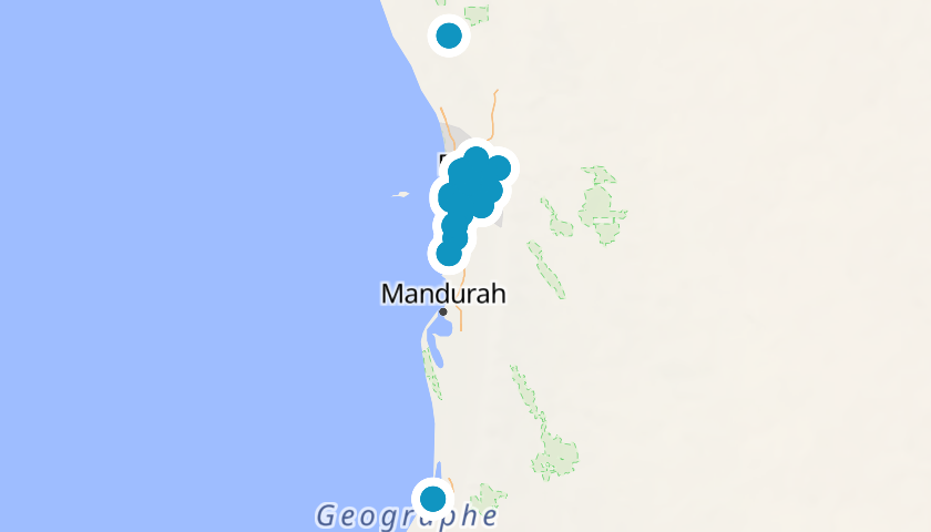 Map of ICT for Operations